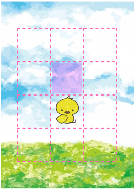 どうぶつしょうぎの紹介と説明 将棋の遊び部屋