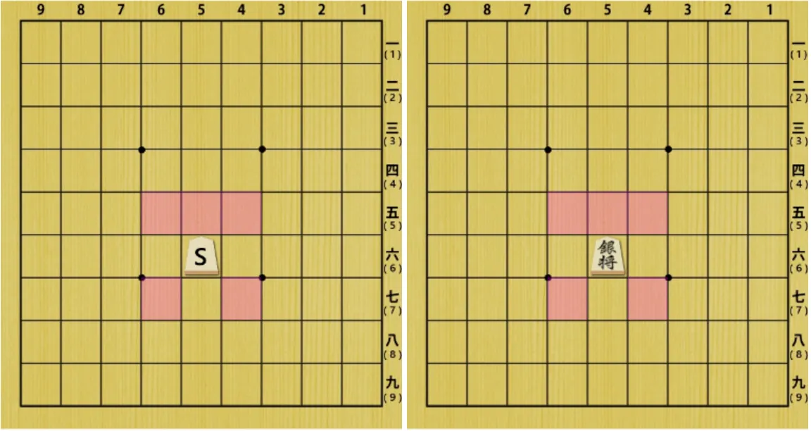 The importance of silver : r/shogi
