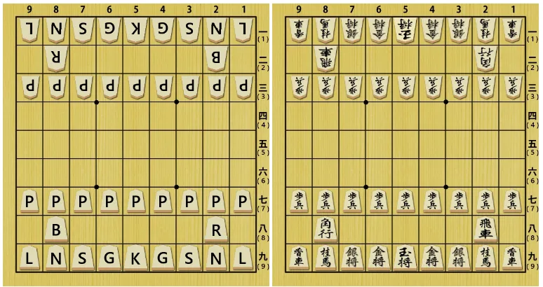 Escola Japonesa de Xadrez volume 3 : Jogue como Yoshiharu Habu